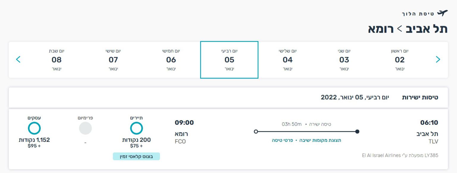 מועדון הנוסע המתמיד של אל על | המדריך המלא | טיסות סודיות